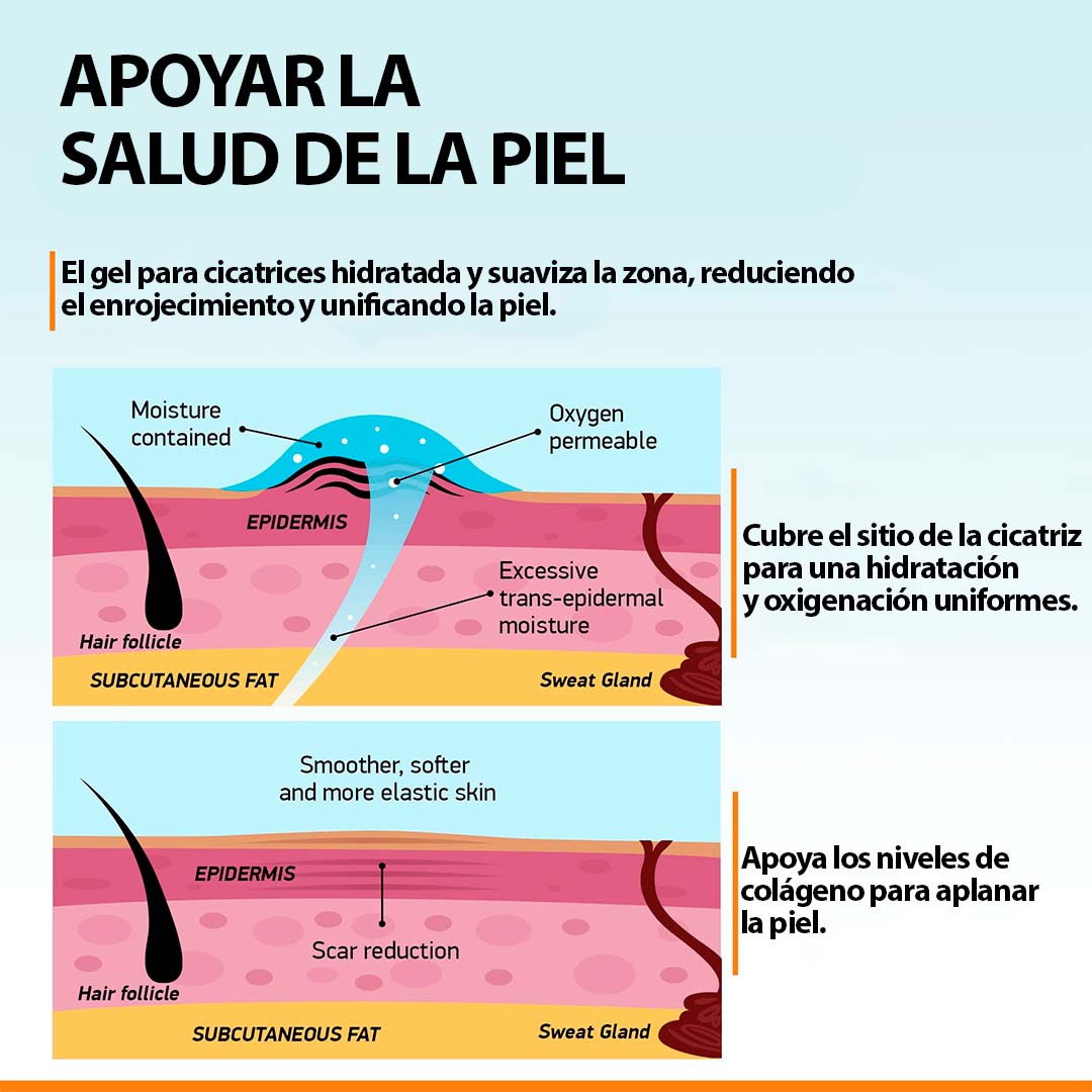 Miniatura 2 de ClearFlaw Timilk - Piel sin cicatrices